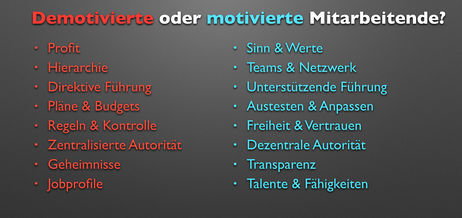 motiviertdemotiviert.jpg motiviertdemotiviert.jpg